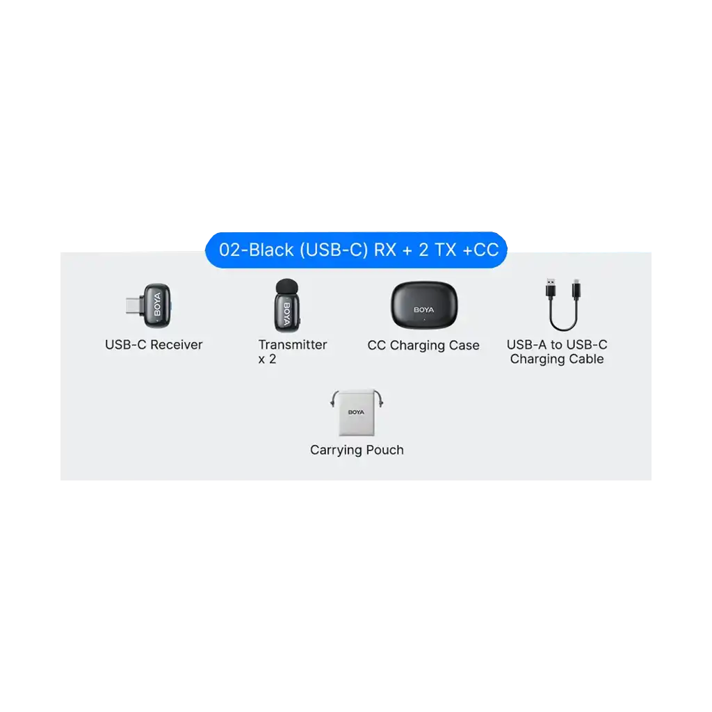 Boya mini 2 2-Person Wireless Microphone System with One Receiver with USB-C Connector