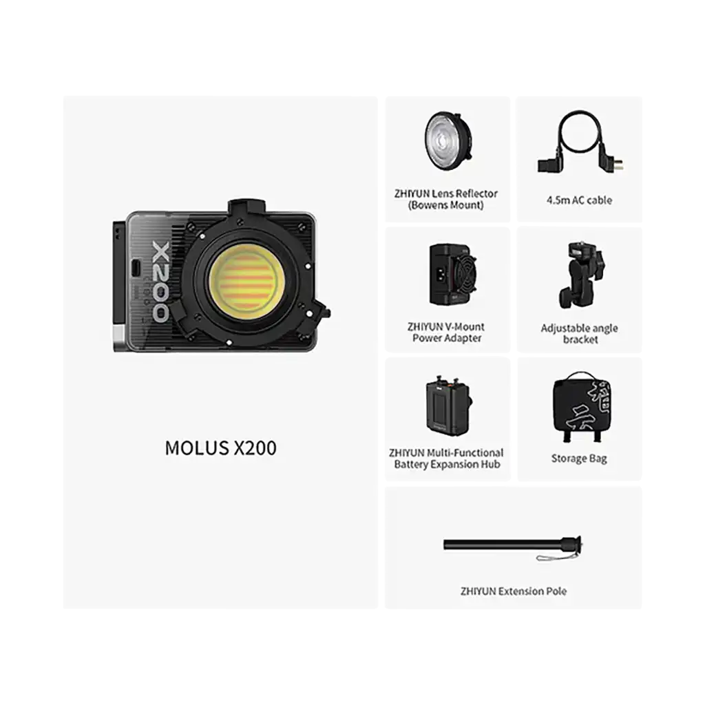 Zhiyun Molus X200 Bi-Color COB LED Light (Combo Kit)