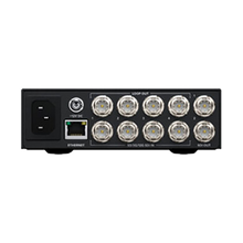 Blackmagic Design Videohub Mini 4x2 12G Router