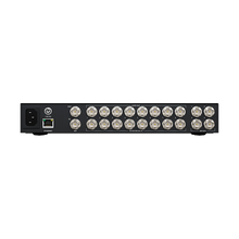 Blackmagic Design Videohub Mini 8x4 12G Router