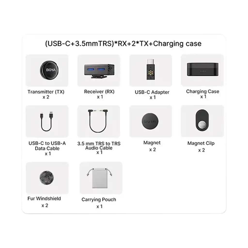 Boya BOYALINK 3 AI-Powered 2-Person Wireless Microphone System for Cameras and Mobile Devices (2.4 GHz)