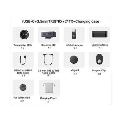 Boya BOYALINK 3 AI-Powered 2-Person Wireless Microphone System for Cameras and Mobile Devices (2.4 GHz)