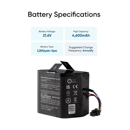 Eufy S1 / S1 Pro Replacement Battery