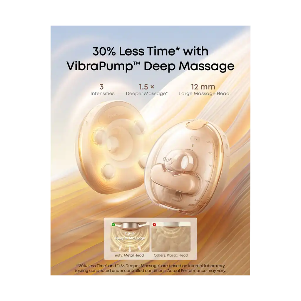 Eufy Wearable Breast Pump S2 Pro