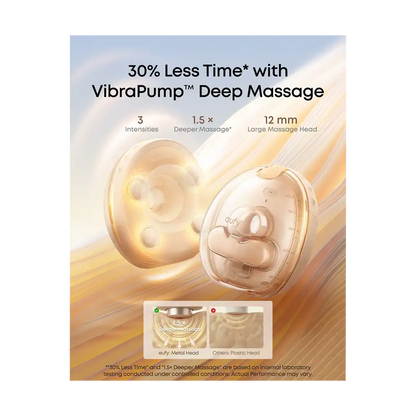 Eufy Wearable Breast Pump S2 Pro