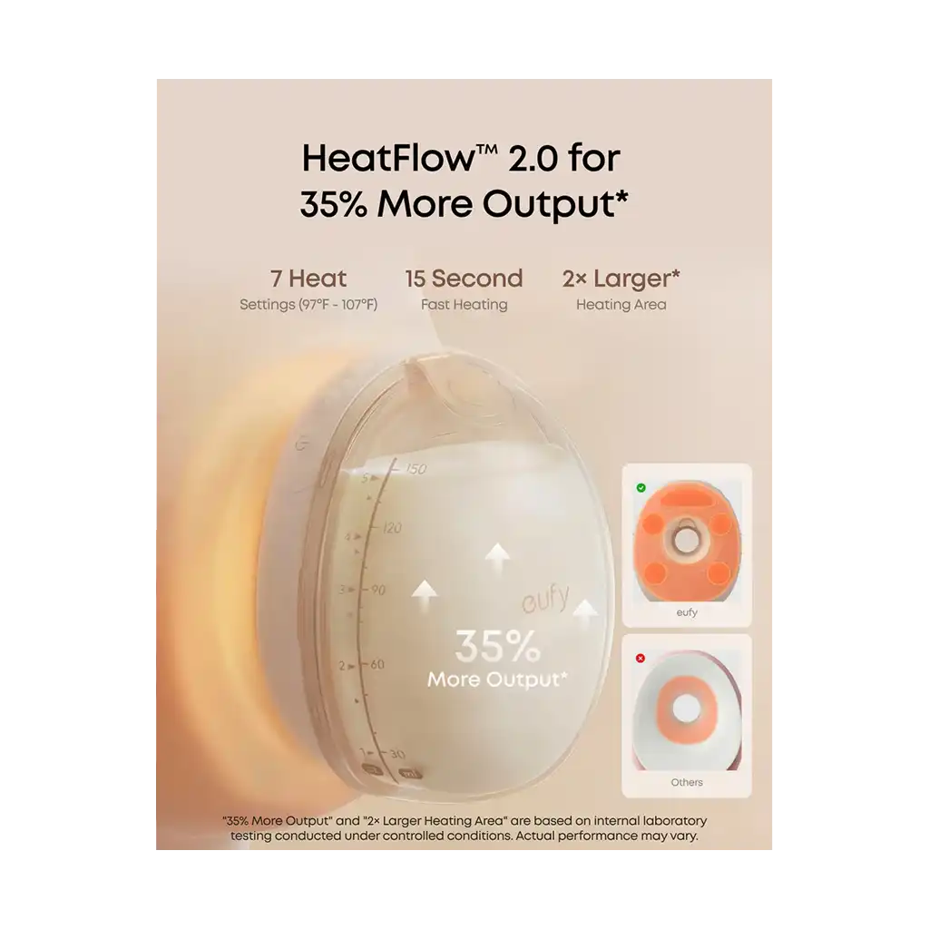 Eufy Wearable Breast Pump S2 Pro