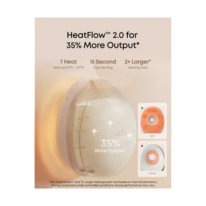 Eufy Wearable Breast Pump S2 Pro