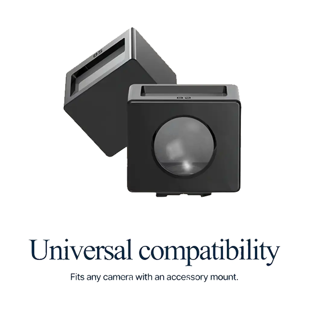 Retropia Optical Waist Level Viewfinder (Black)