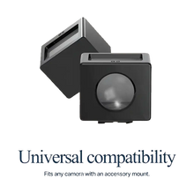 Retropia Optical Waist Level Viewfinder (Black)