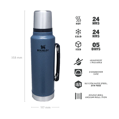 Stanley The Legendary Classic Bottle 1.0L (Hammertone Lake)