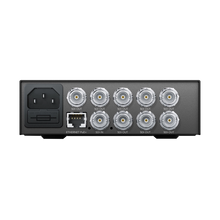Blackmagic Design Teranex Mini SDI 12G Distribution