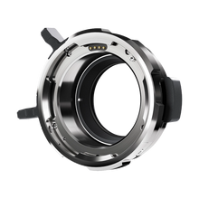 Blackmagic Design URSA Mini Pro PL Mount