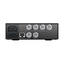 Blackmagic Teranex Mini 12G-SDI to Quad SDI